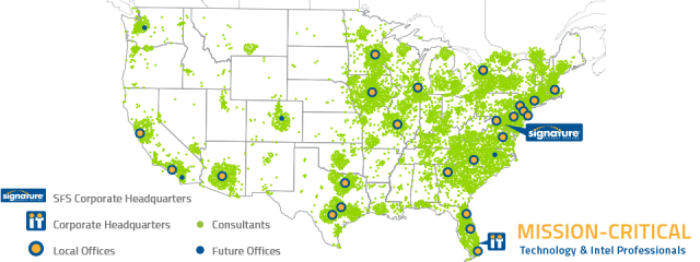 Signature Federal Systems (SFS) Integrator Solutions Provider